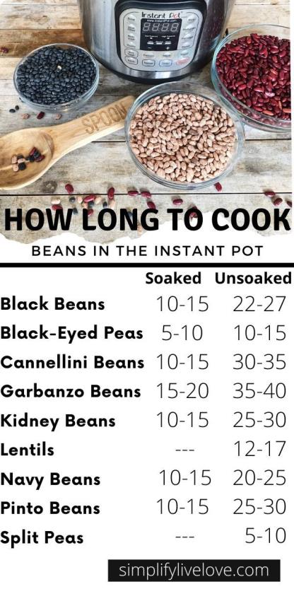 instant pot cooking times